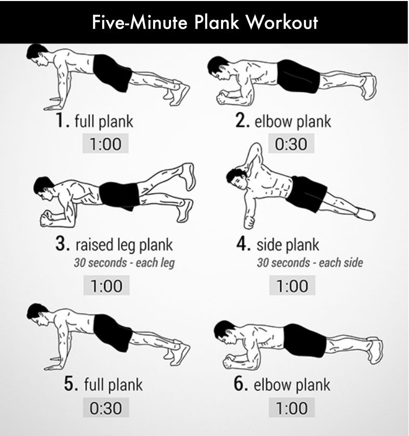 planking exercise routine