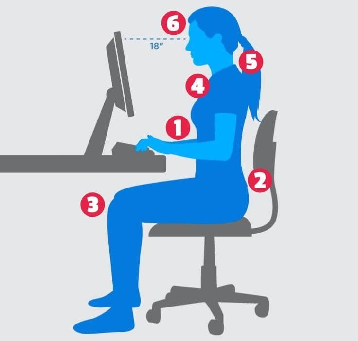 A Correct Position In The Office Can Help Reduce Back Pain Fitneass