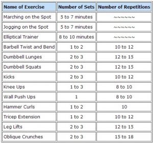 Morning Exercise Routine For Both Women And Men - Fitneass