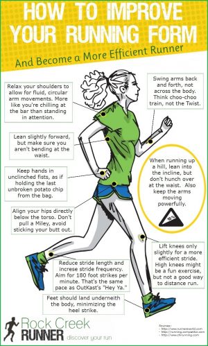 What Do You Need To Know To Improve Your Running Form - Fitneass