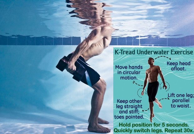 K-tread pool exercises