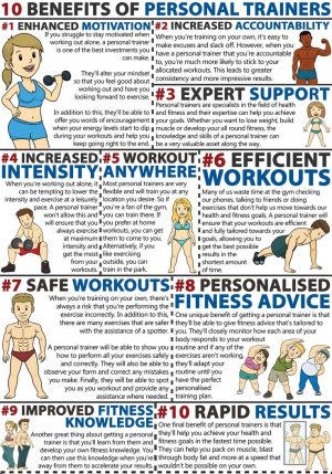 Essential Reasons Why Choose A Personal Trainer - Fitneass