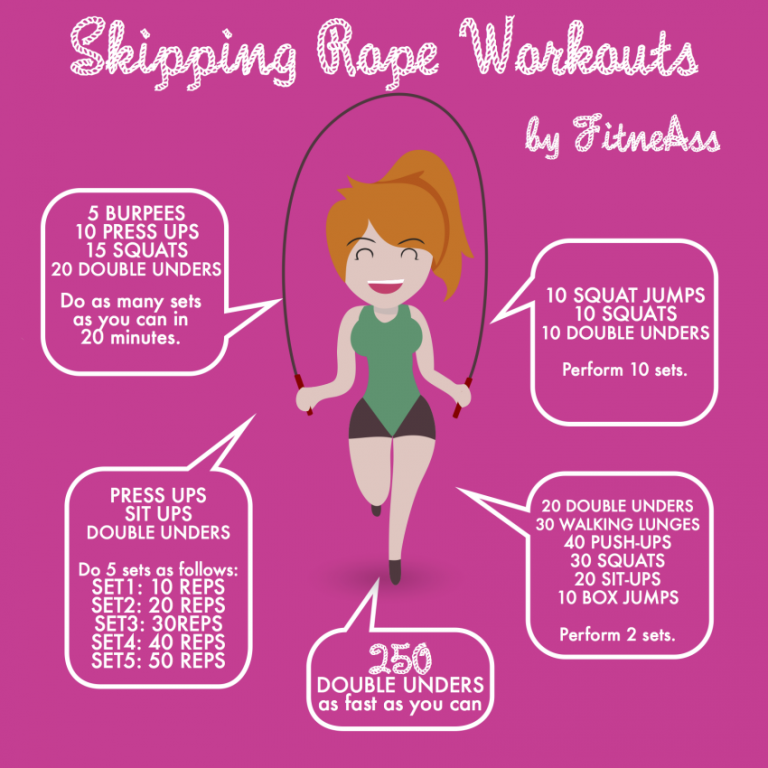 skipping-a-rope-can-do-more-than-help-in-weight-loss-pepnewz