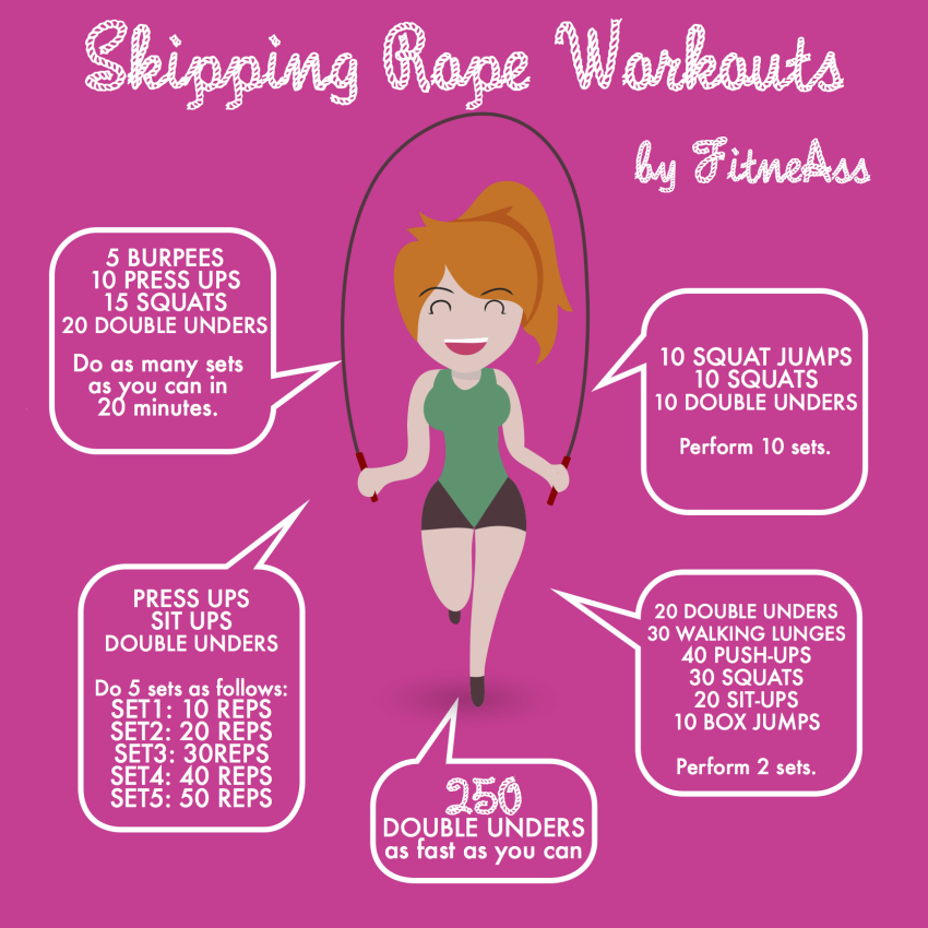 jump rope workout benefits