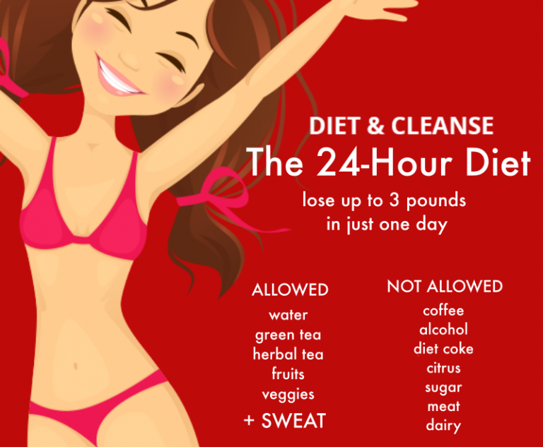 lose-3-pounds-in-just-a-day-with-the-24-hour-diet-fitneass