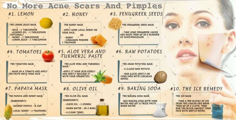 How To Get Rid Of Acne Scars And Pimples - Fitneass