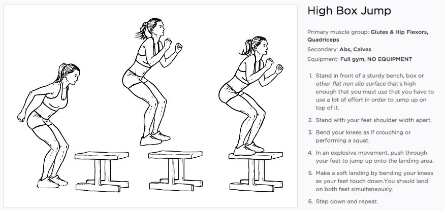 Box Jump Exercise For Calves