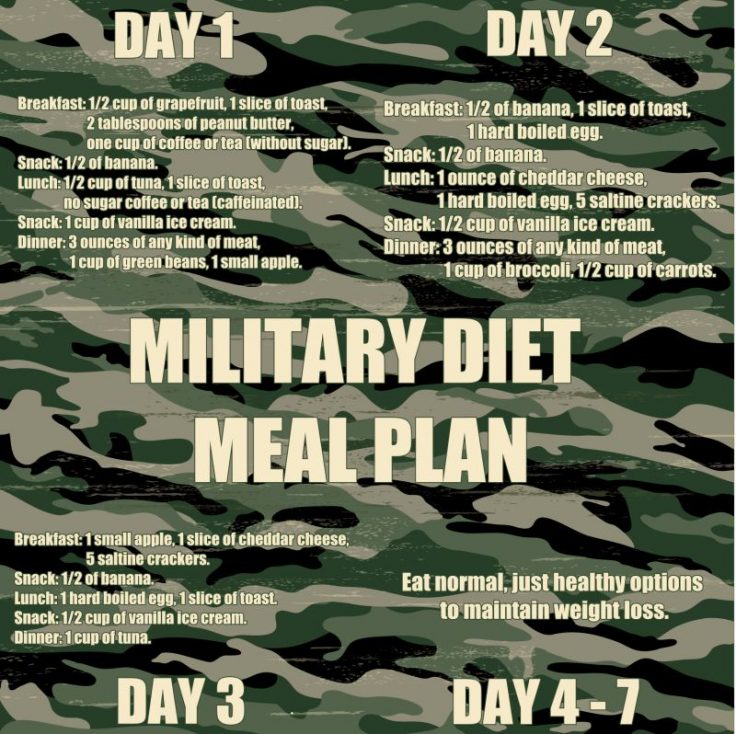Military Diet Meal Plan To Lose Up To 10 Pounds In 3 Days - Fitneass