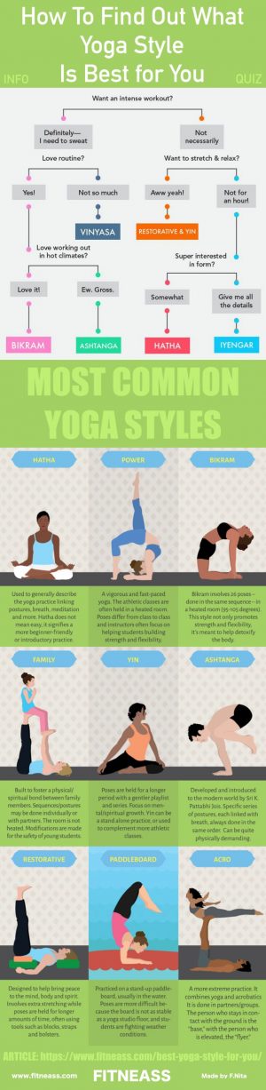 How To Find Out What Yoga Style Is Best For You - Fitneass