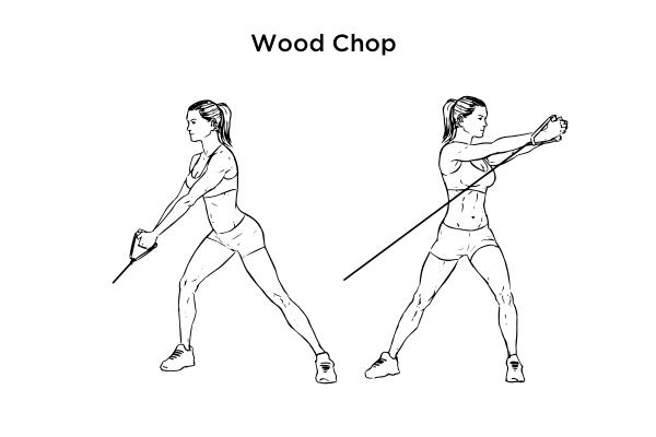 wood chopping workout
