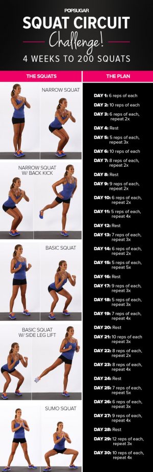 30-Day Squat Challenge With Five Squat Variations - Fitneass