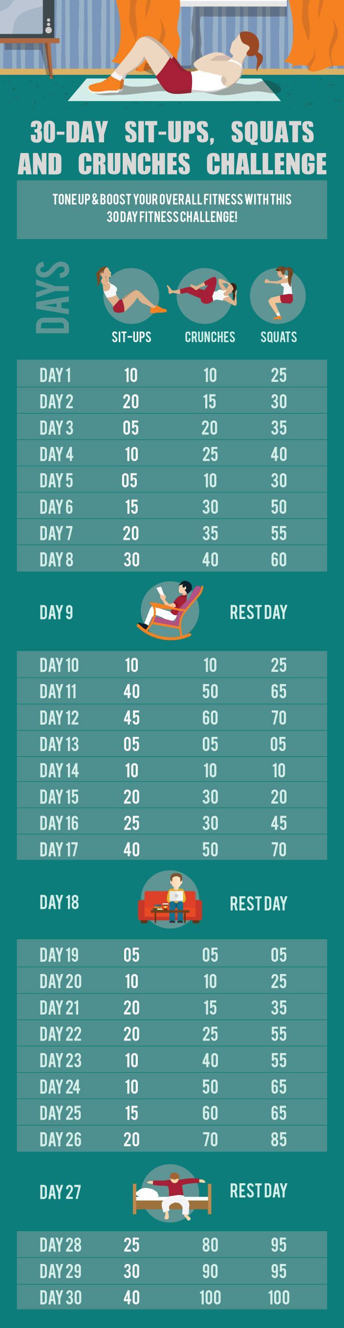 30-day-sit-ups-squats-and-crunches-challenge-fitneass