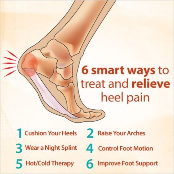 reason of foot heel pain