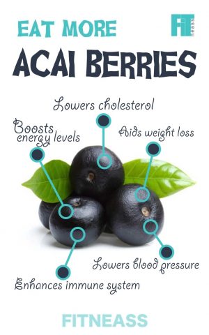 The Surprising Health Benefits Of Berries Infographic - Fitneass