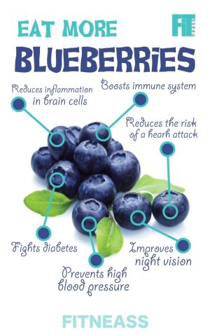 blueberries fitneass coconut surprising calendula vibbet