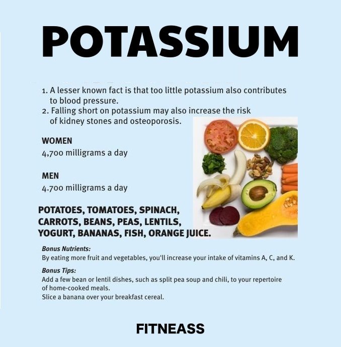Nutrient Deficiency - Potassium