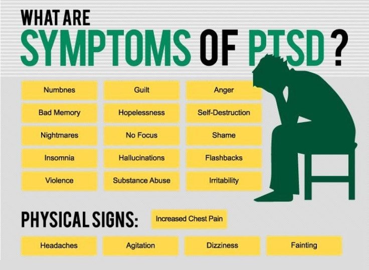signs of ptsd from childhood trauma