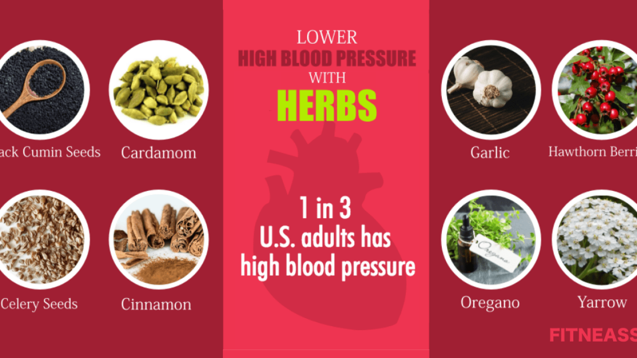 blood pressure help