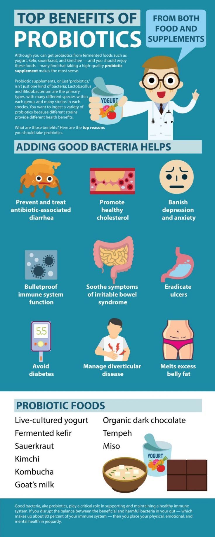 10 Most Important Health Benefits Of Probiotics - Fitneass