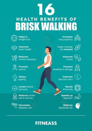 does brisk walking count as exercise