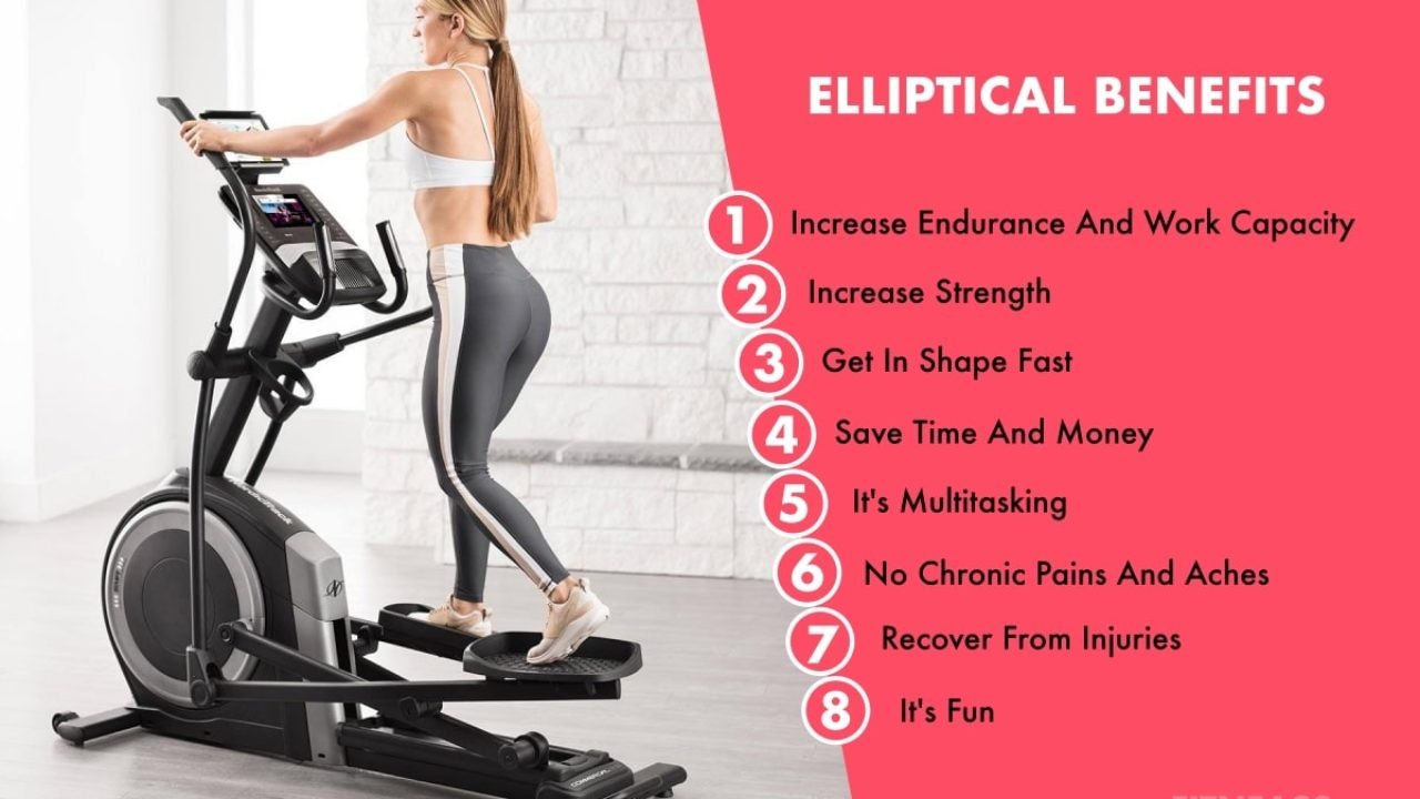 Elliptical advantages best sale