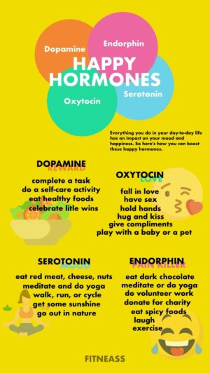 How To Hack Happy Hormones To Boost Your Mood - Fitneass