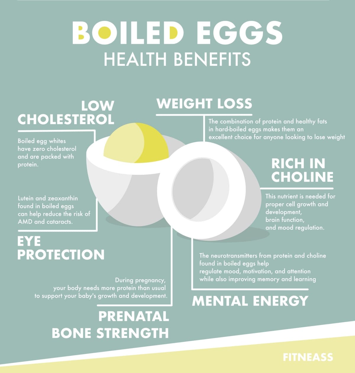 The Power Of Boiled Eggs - Fitneass