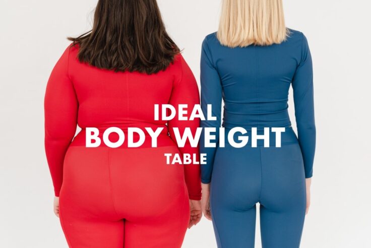 Ideal Body Weight Chart - How Much Should I Weigh